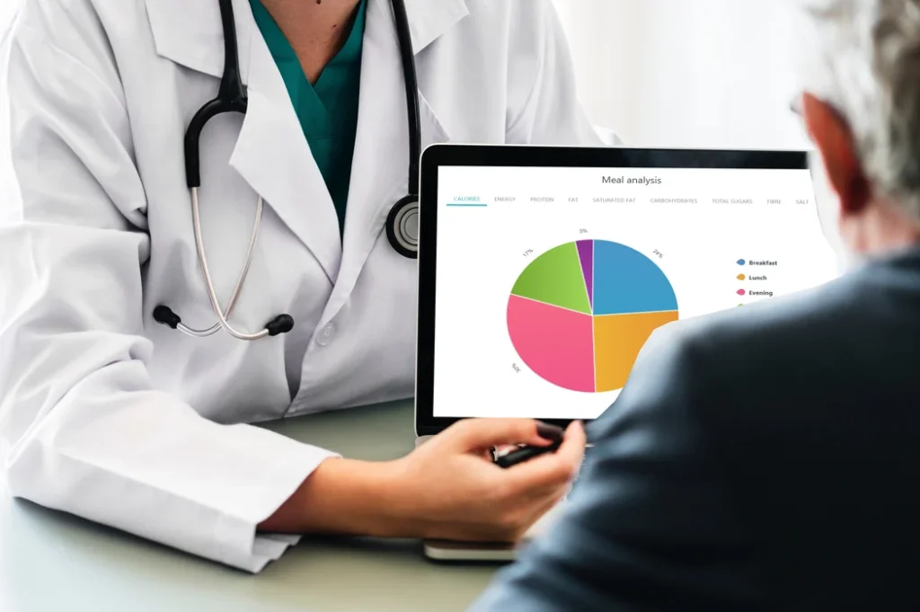 Improving Patient Care Improving Patient Care