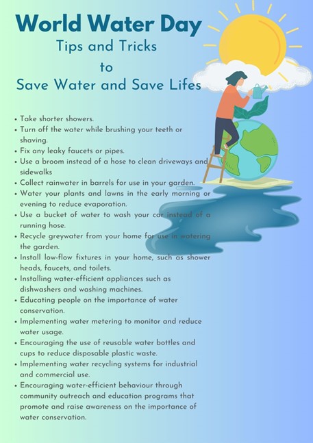 World Water Day